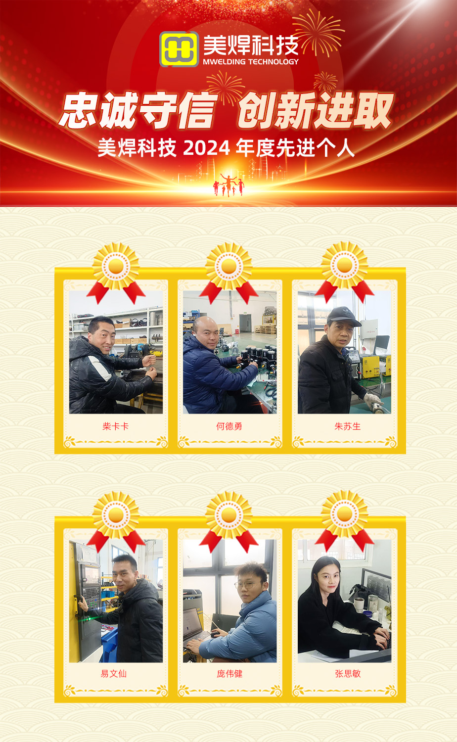 Loyalty, Integrity, Innovation, and Progress – mwelding Announces 2024 Annual Outstanding Employees with Great Honor(pic1)